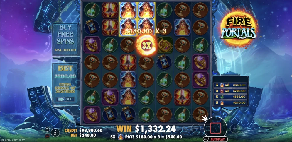 Fire Portals Slot